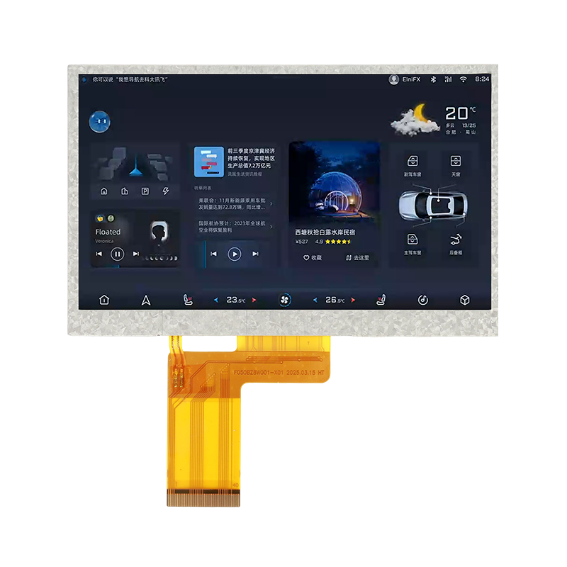 5 inch/800×480(px)